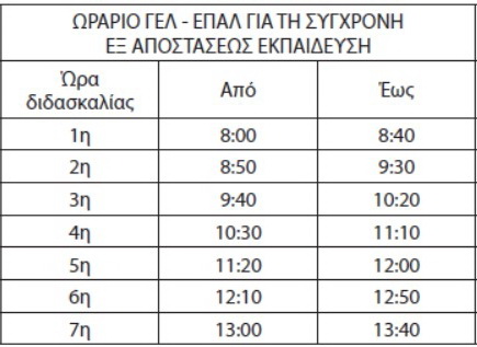 ΩΡΟΛΟΓΙΟ WEBEX